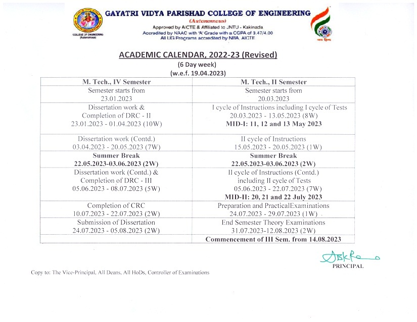 Welcome to Gayatri Vidya Parishad College of Engineering (Autonomous) ::